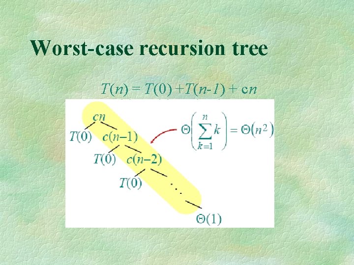 Worst-case recursion tree T(n) = T(0) +T(n-1) + cn 