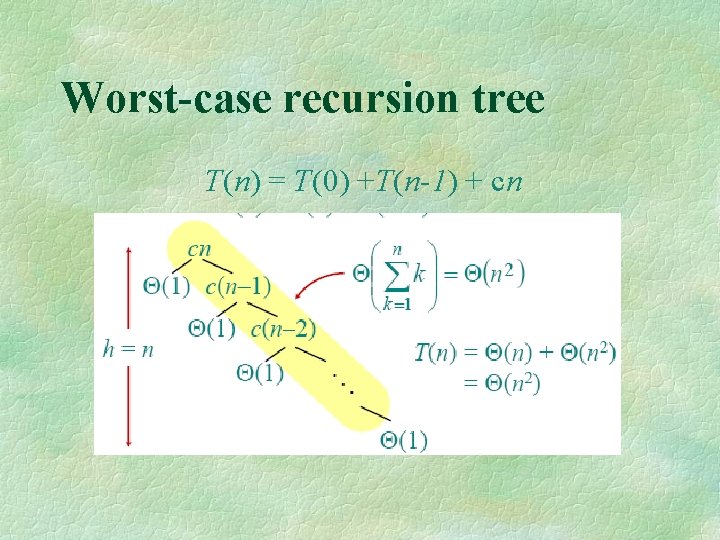 Worst-case recursion tree T(n) = T(0) +T(n-1) + cn 