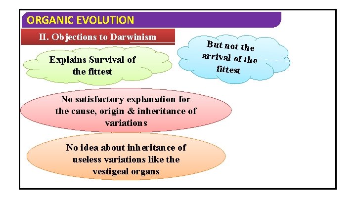 ORGANIC EVOLUTION II. Objections to Darwinism Explains Survival of the fittest No satisfactory explanation