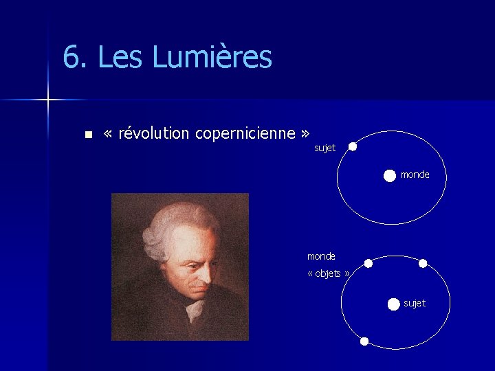 6. Les Lumières n « révolution copernicienne » sujet monde « objets » sujet