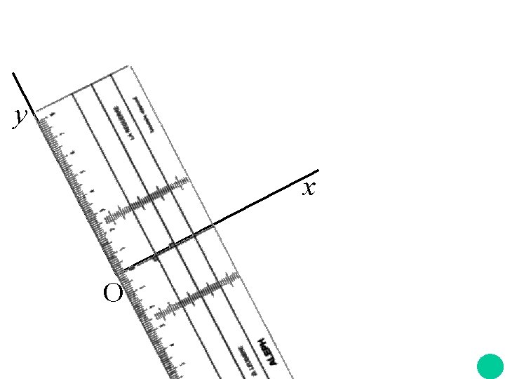y x O 