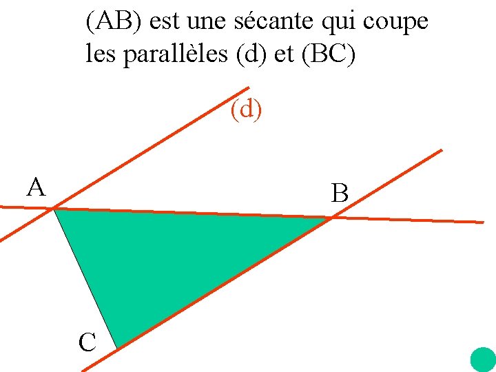 (AB) est une sécante qui coupe les parallèles (d) et (BC) (d) A B