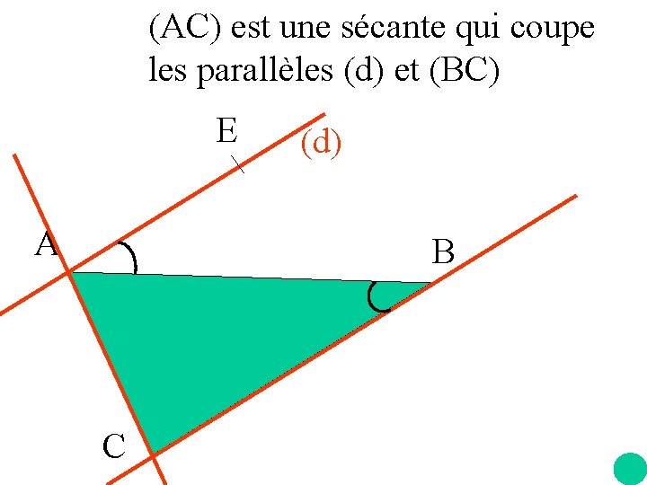 (AC) est une sécante qui coupe les parallèles (d) et (BC) E A (d)