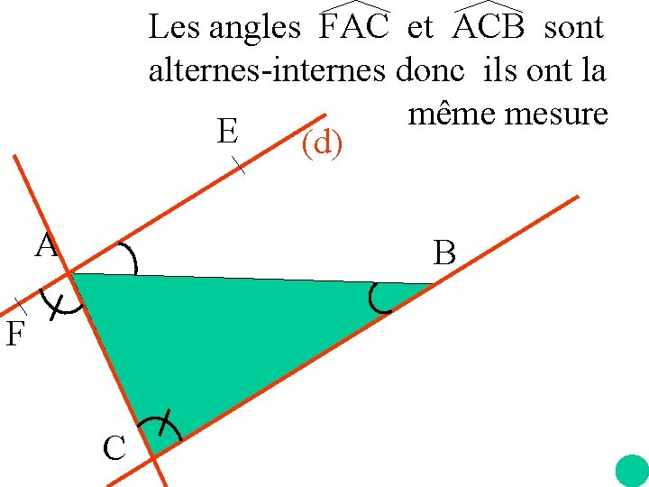 Les angles FAC et ACB sont alternes-internes donc ils ont la même mesure E