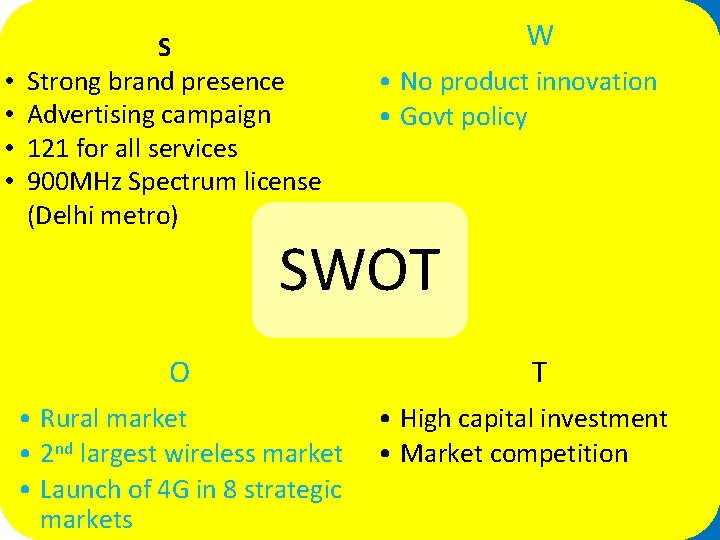  • • S Strong brand presence Advertising campaign 121 for all services 900