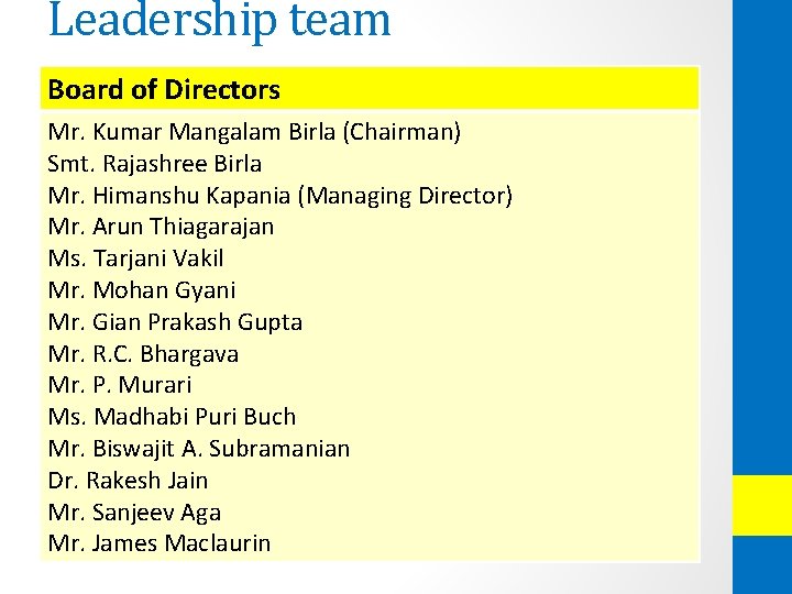 Leadership team Board of Directors Mr. Kumar Mangalam Birla (Chairman) Smt. Rajashree Birla Mr.