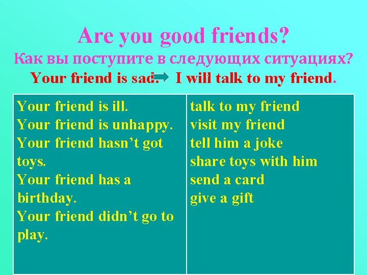 Are you good friends? Как вы поступите в следующих ситуациях? Your friend is sad.