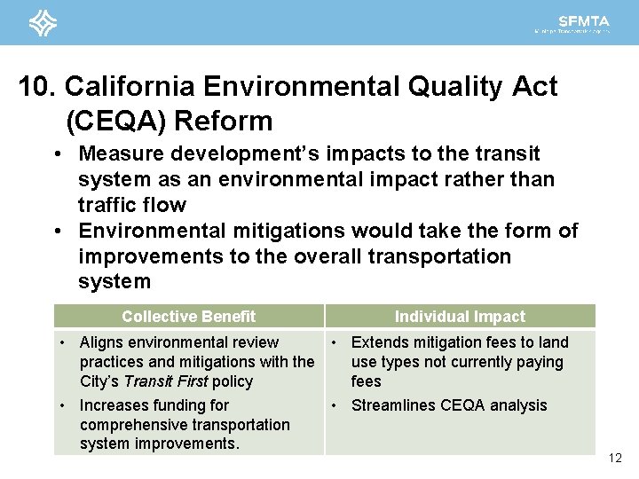 10. California Environmental Quality Act (CEQA) Reform • Measure development’s impacts to the transit