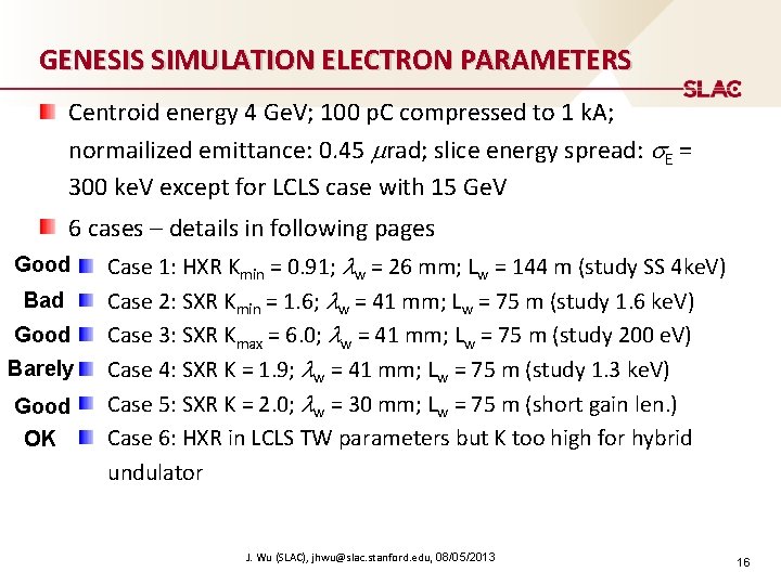 GENESIS SIMULATION ELECTRON PARAMETERS Centroid energy 4 Ge. V; 100 p. C compressed to