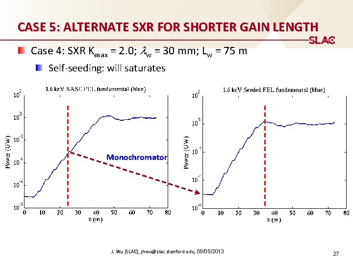 CASE 5: ALTERNATE SXR FOR SHORTER GAIN LENGTH Case 4: SXR Kmax = 2.
