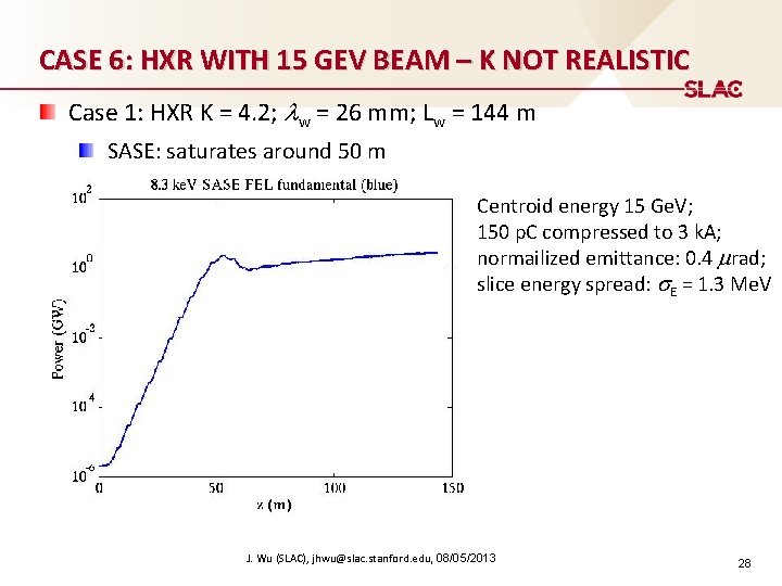 CASE 6: HXR WITH 15 GEV BEAM – K NOT REALISTIC Case 1: HXR