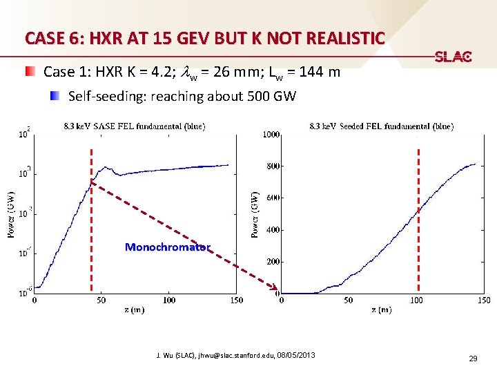 CASE 6: HXR AT 15 GEV BUT K NOT REALISTIC Case 1: HXR K