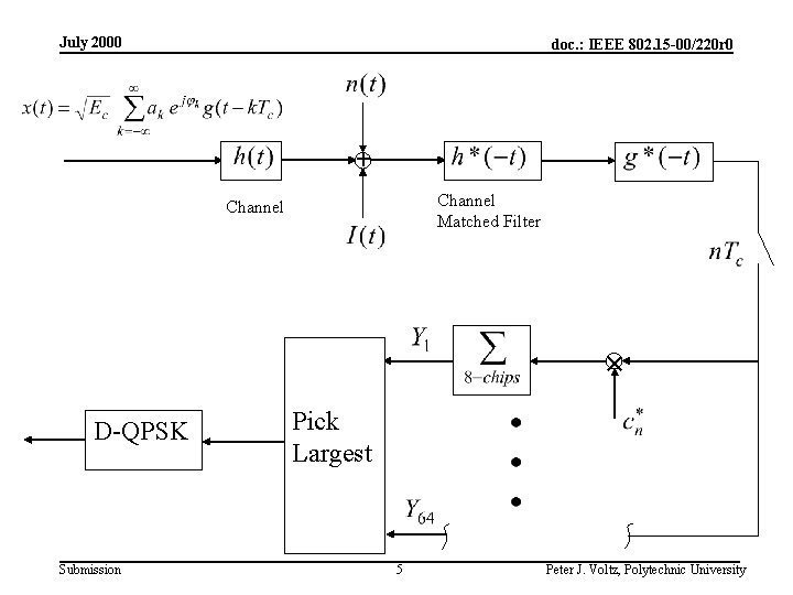 July 2000 doc. : IEEE 802. 15 -00/220 r 0 Channel Matched Filter Channel