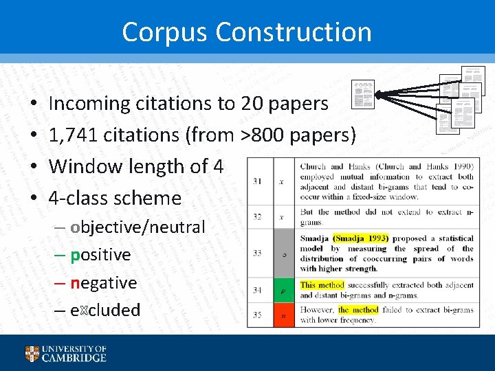 Corpus Construction • • Incoming citations to 20 papers 1, 741 citations (from >800