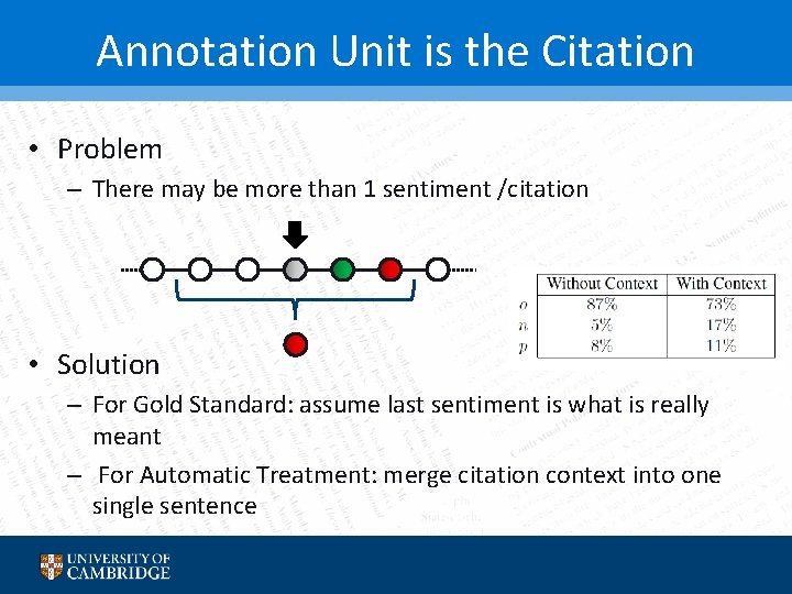 Annotation Unit is the Citation • Problem – There may be more than 1