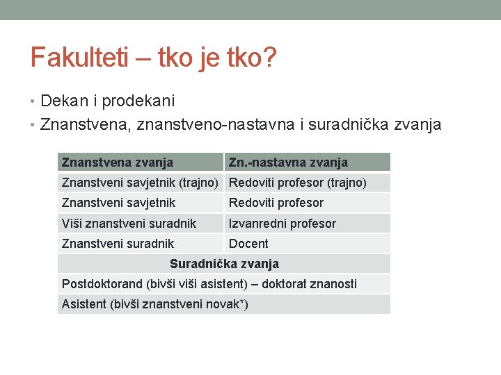 Fakulteti – tko je tko? • Dekan i prodekani • Znanstvena, znanstveno-nastavna i suradnička