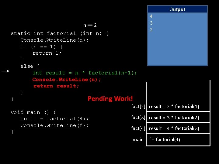Output n == 2 static int factorial (int n) { Console. Write. Line(n); if