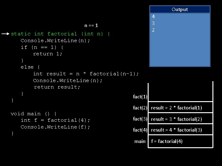 Output n == 1 static int factorial (int n) { Console. Write. Line(n); if