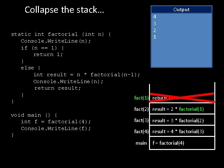 Collapse the stack… static int factorial (int n) { Console. Write. Line(n); if (n