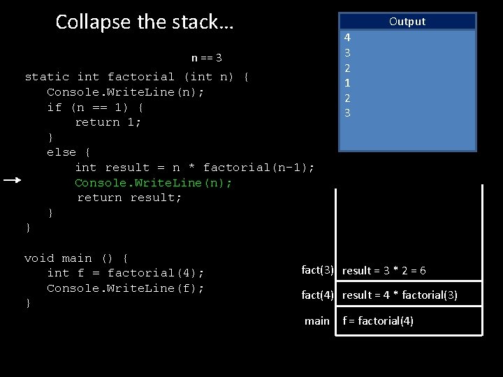 Collapse the stack… Output n == 3 static int factorial (int n) { Console.