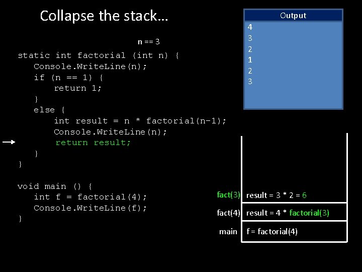 Collapse the stack… Output n == 3 static int factorial (int n) { Console.