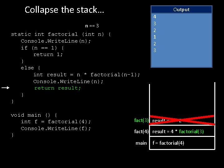 Collapse the stack… Output n == 3 static int factorial (int n) { Console.