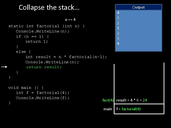Collapse the stack… Output n == 4 static int factorial (int n) { Console.