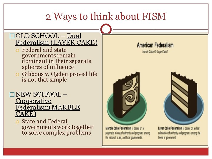 2 Ways to think about FISM � OLD SCHOOL – Dual Federalism (LAYER CAKE)