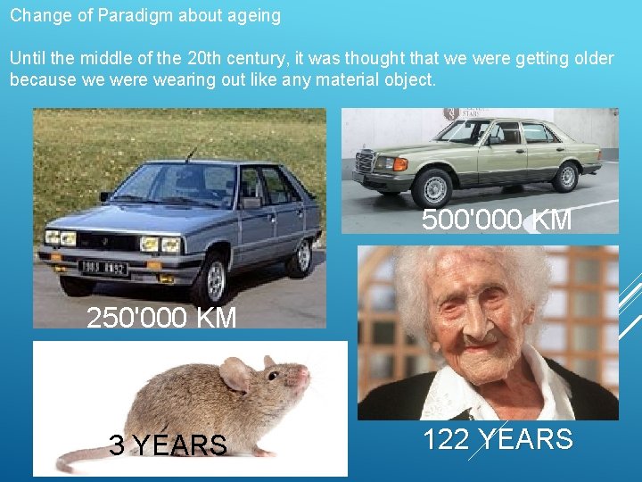 Change of Paradigm about ageing Until the middle of the 20 th century, it