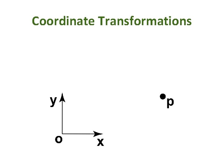 Coordinate Transformations 