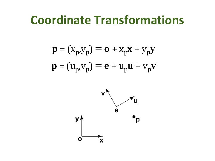 Coordinate Transformations p = (xp, yp) ≡ o + xpx + ypy p =