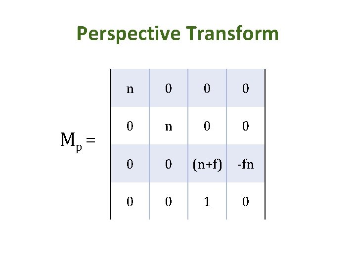 Perspective Transform Mp = n 0 0 0 0 (n+f) -fn 0 0 1