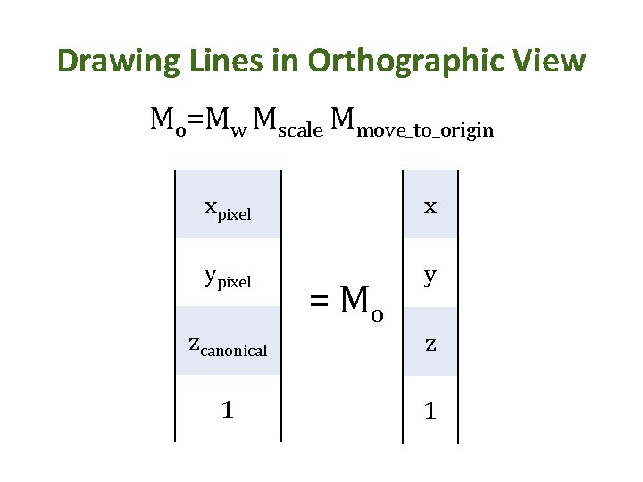 Drawing Lines in Orthographic View Mo=Mw Mscale Mmove_to_origin xpixel x ypixel y zcanonical 1