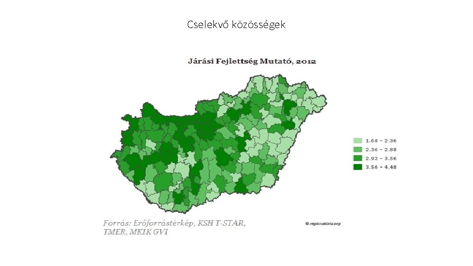 Cselekvő közösségek 