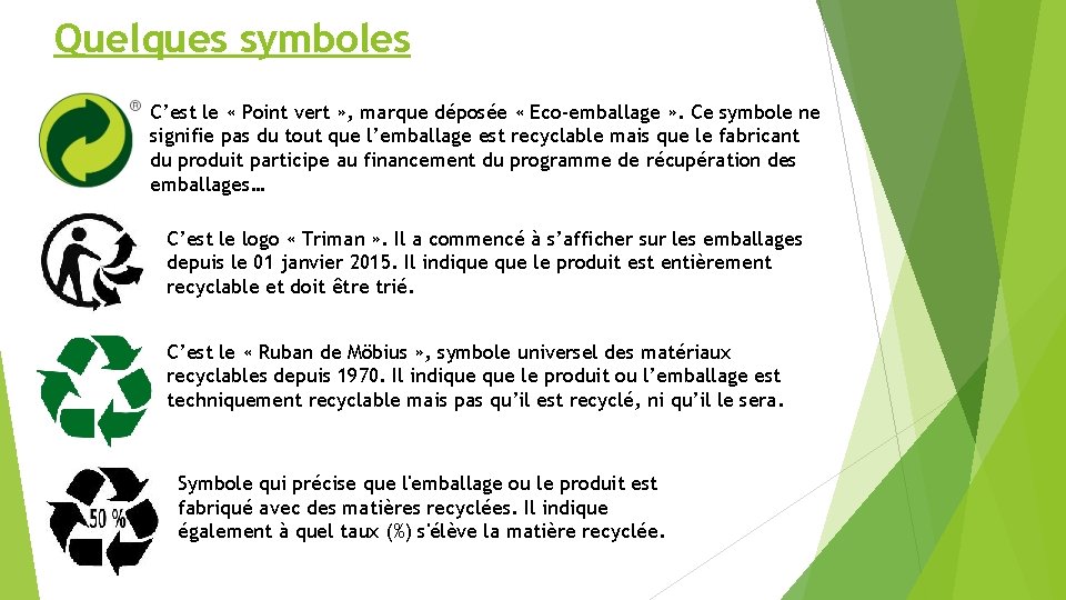 Quelques symboles C’est le « Point vert » , marque déposée « Eco-emballage »