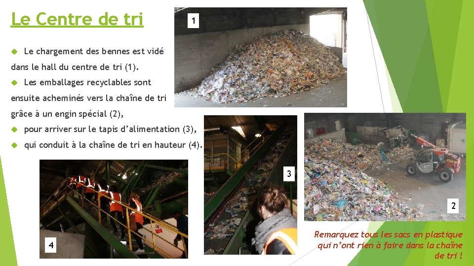 Le Centre de tri 1 Le chargement des bennes est vidé dans le hall