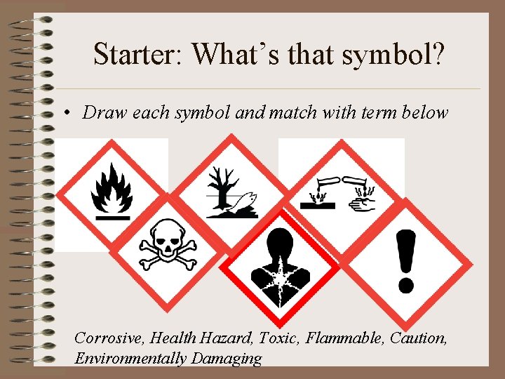 Starter: What’s that symbol? • Draw each symbol and match with term below Corrosive, Starter: What’s that symbol? • Draw each symbol and match with term below Corrosive,