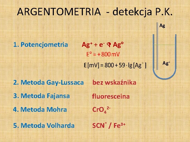 ARGENTOMETRIA - detekcja P. K. Ag 1. Potencjometria Ag+ + e- Ag Ag+ 2.