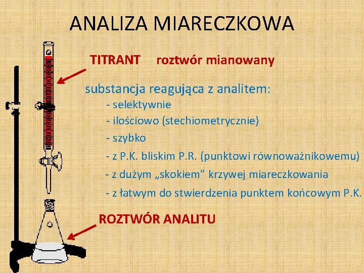 ANALIZA MIARECZKOWA TITRANT roztwór mianowany substancja reagująca z analitem: - selektywnie - ilościowo (stechiometrycznie) ANALIZA MIARECZKOWA TITRANT roztwór mianowany substancja reagująca z analitem: - selektywnie - ilościowo (stechiometrycznie)