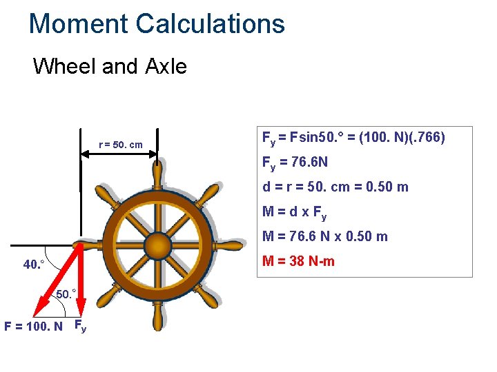 Moment Calculations Wheel and Axle r = 50. cm Fy = Fsin 50. °