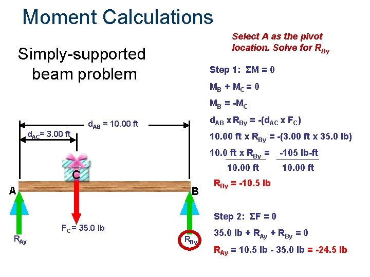 Moment Calculations Select A as the pivot location. Solve for RBy Simply-supported beam problem