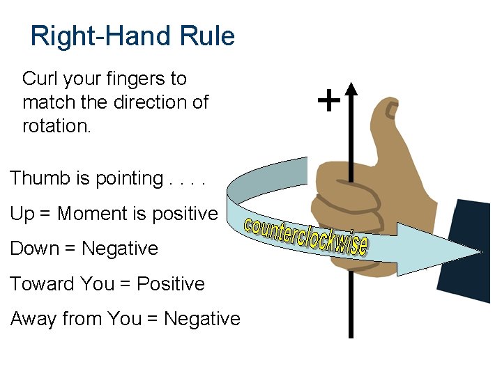 Right-Hand Rule Curl your fingers to match the direction of rotation. Thumb is pointing.