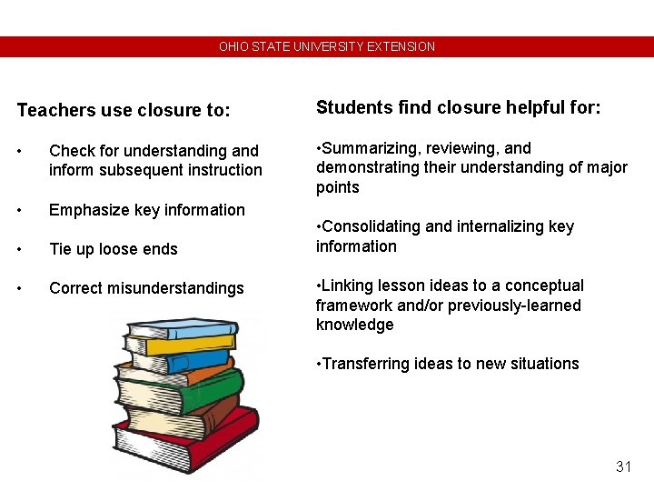 OHIO STATE UNIVERSITY EXTENSION Teachers use closure to: Students find closure helpful for: • OHIO STATE UNIVERSITY EXTENSION Teachers use closure to: Students find closure helpful for: •