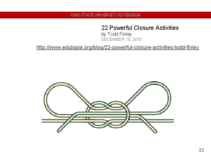 OHIO STATE UNIVERSITY EXTENSION 22 Powerful Closure Activities by Todd Finley DECEMBER 15, 2015 OHIO STATE UNIVERSITY EXTENSION 22 Powerful Closure Activities by Todd Finley DECEMBER 15, 2015