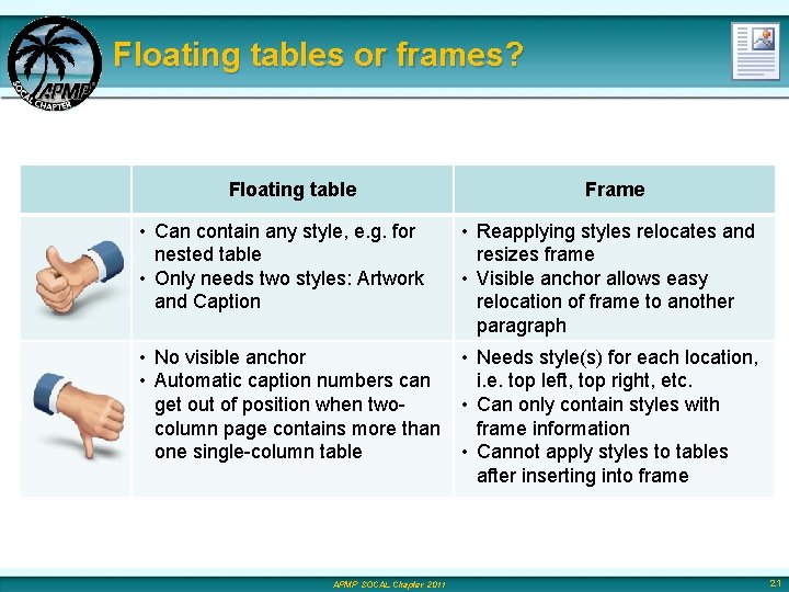 Floating tables or frames? Floating table Frame • Can contain any style, e. g.