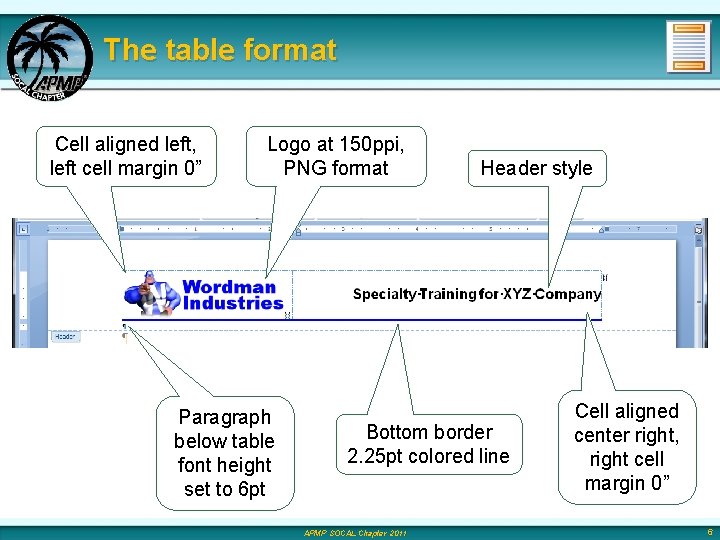 The table format Cell aligned left, left cell margin 0” Logo at 150 ppi,