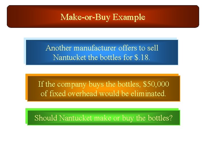 Make-or-Buy Example Another manufacturer offers to sell Nantucket the bottles for $. 18. If