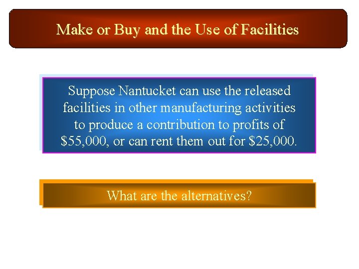 Make or Buy and the Use of Facilities Suppose Nantucket can use the released