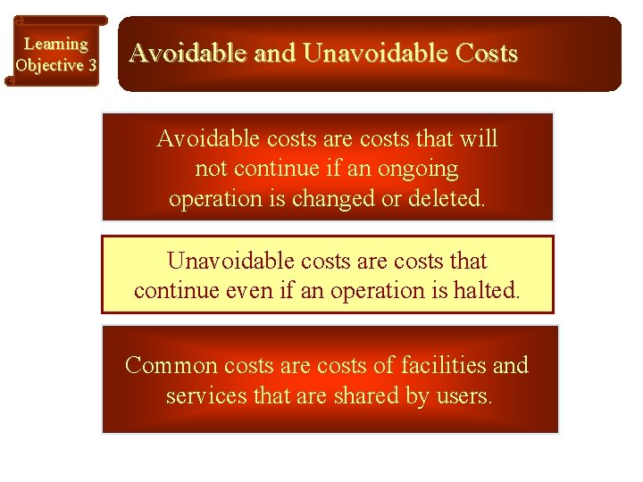 Learning Objective 3 Avoidable and Unavoidable Costs Avoidable costs are costs that will not