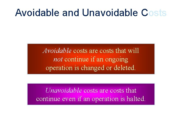 Avoidable and Unavoidable Costs Avoidable costs are costs that will not continue if an